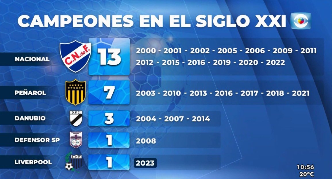 EBERE DICTADOR DEL MUNDO tweet media