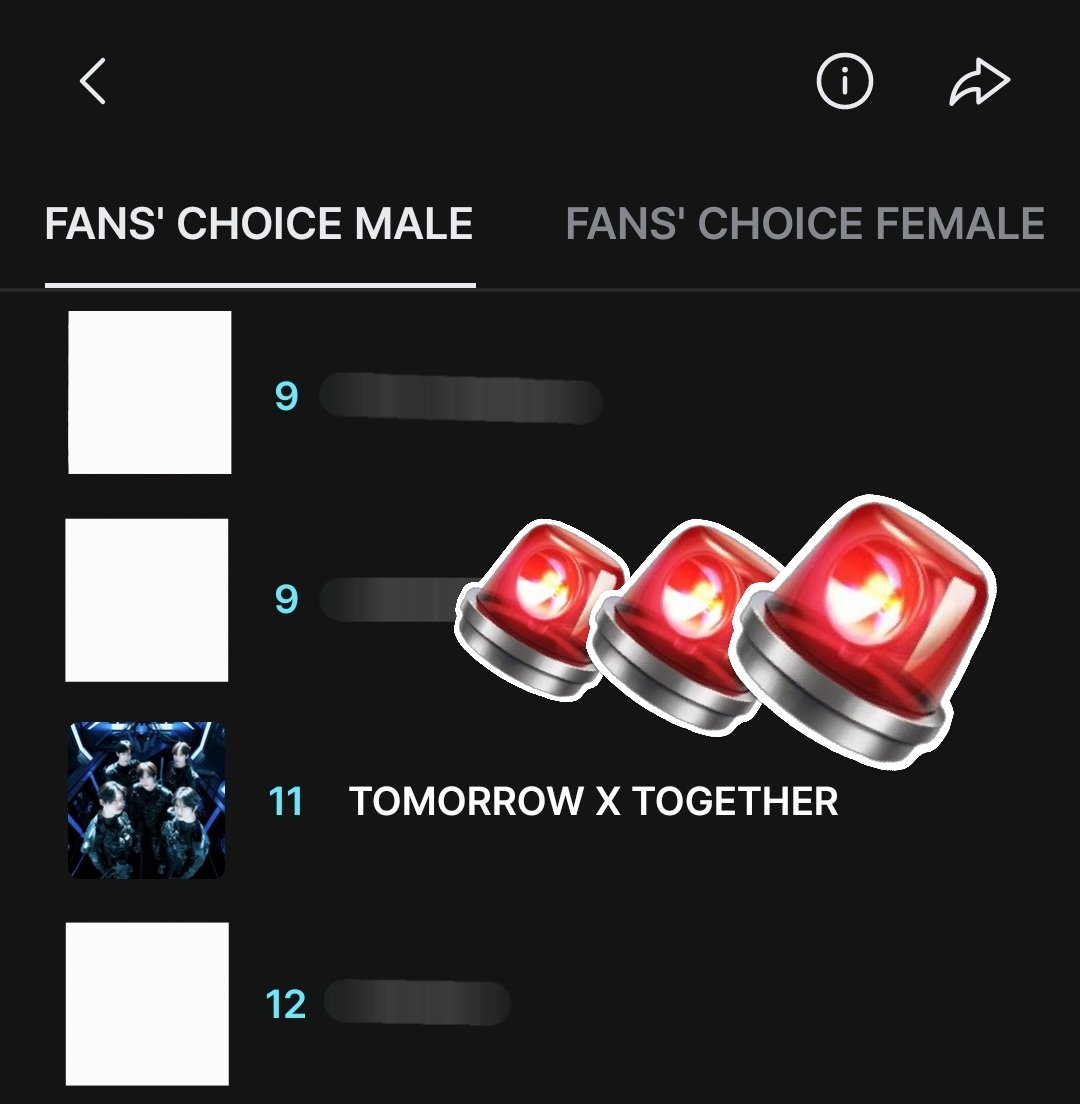 txt_voteJP's tweet photo. ／
📣#2025MAMAAWARDS 
Fan's Choice Male 2次投票は本日含めて残り2日‼️
＼

🚨🚨TXT 11位🚨🚨
※例年通りであれば上位10組が🏆受賞

画像1枚目をお使いいただいて、まだ参加していないMOAに呼び掛けをお願いします

⚠️TXT公式からお知らせされている大切な投票ですが、このままでは連続受賞が途絶えてしまいます

【🗳️3部門へ投票】
🗓️10/30(木)18:00～11/10(月)23:59
🏆Fan's Choice Male 2次投票(主要賞)
🏆今年のVISA Fan's Choice投票(大賞)
🗓投票期間〜11/14(金)23:59
🏆VISA SUPER STAGE ARTIST投票

【🗳️投票方法は2つ】
・Ⓜ️Mnet+アプリ投票(90%)
・𝕏投票(10%)

【❶ Ⓜ️Mnet+アプリ投票】
🗳️2次投票は男女各1組に投票
➕今年のVISA Fan's Choice部門に投票
全部門に投票して完了✅

📍1端末につき1日1アカウント
📍複数端末は🉑
📍複数アカウントは不可

【❷ 𝕏投票】
📍公開アカウントのみ有効(鍵アカ❌️)
📍1アカウントにつき1日1回投票可
📍複数アカウント🉑
📍毎日0時リセット

⚠️注意点(タグの誤りに注意‼️)
・必ず下記2つのタグを付けて投稿
・タグが正しければリポストもOK
↓
#2025MAMAVOTE
#tomorrowxtogether

🔖ワンタッチタグはこちら✨
https://t.co/U3XcbIZsDt

⬇️投票方法は【投票ガイド】を参照ください