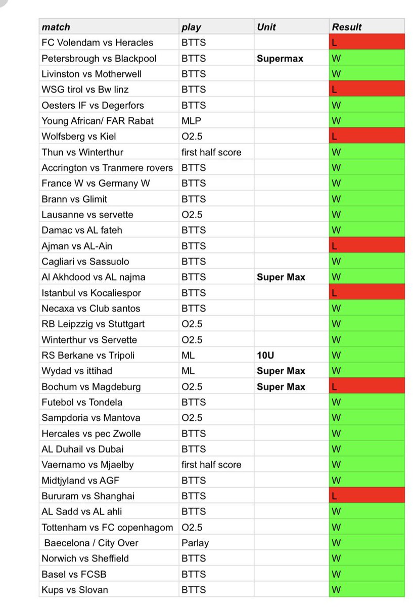 LEGIT SOCCER BETS tweet media