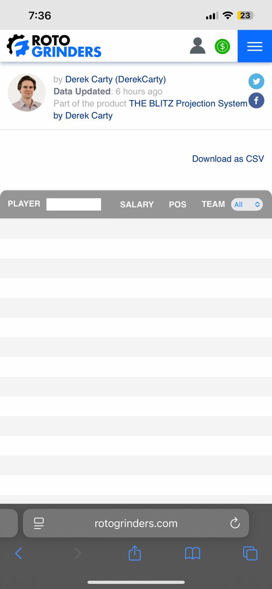 Proc_94's tweet photo. @DerekCarty is there a bug or something going on with the GPP metrics in the blitz? I can’t see any players https://t.co/uYvGxspsFq