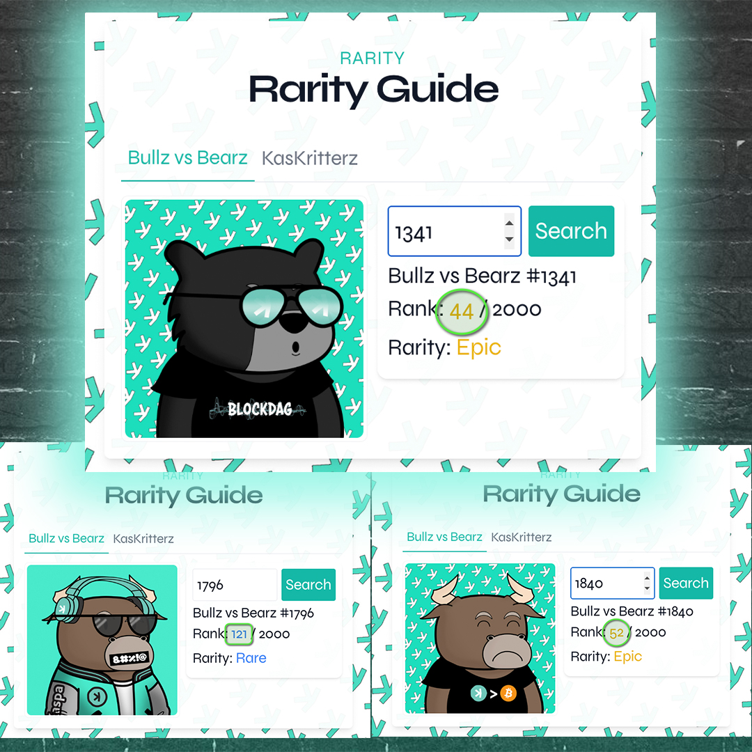 🎉 Winner Announcement! (Rarity #41)🎉

The 300 $KAS prize goes to the owner of NFT #1341  Black Bear ⚫️🐻!
Congrats on the win! 🏆💎

Transaction ID:
8e8ffe865183d851effd9341a04edcaa92317e302fb4401dfccee1ee7ac67eb5