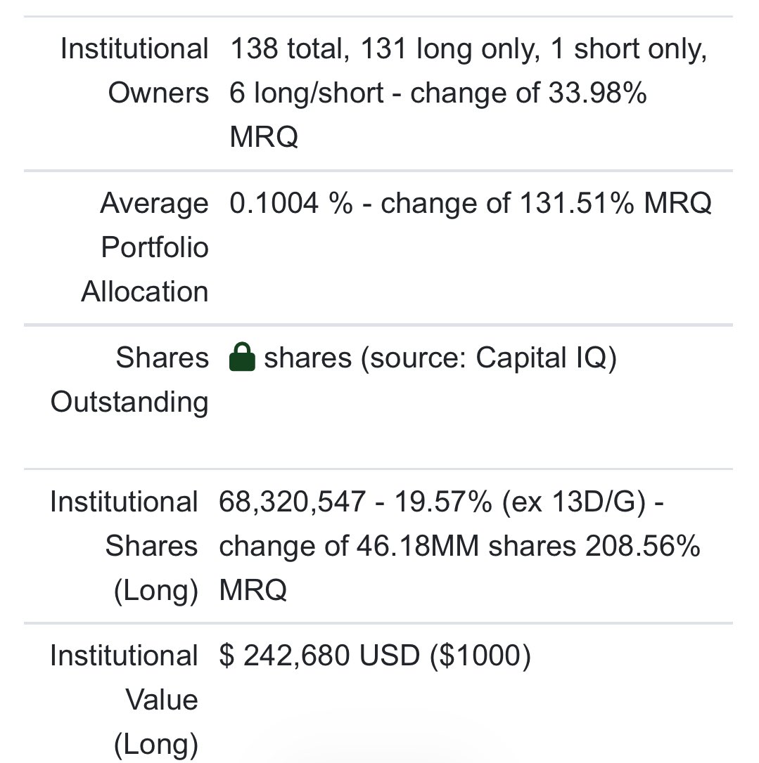 Bodoxstocks tweet media