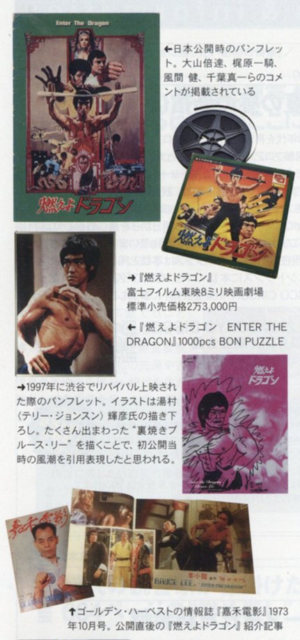 ブルースリー 燃えよドラゴン 富士フィルム8ミリ