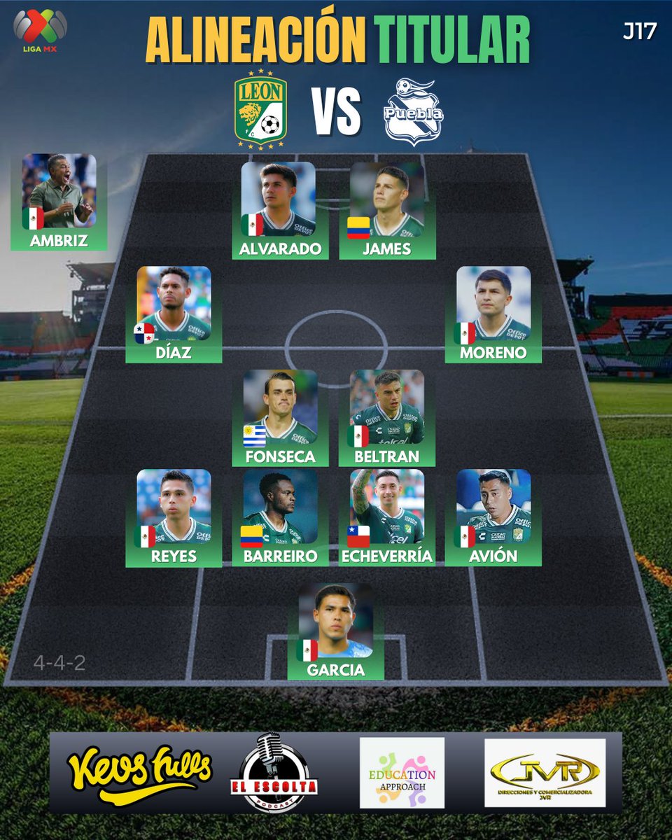 🟢🦁 ¡CUADRO TITULAR DE LA FIERA HOY ANTE PUEBLA! 🦁🟢

Así saldrá León para la Fecha 17 esta noche.

❓ ¿Crees que la Fiera logrará la victoria hoy?
🔥 ¡Déjanos tu opinión en los comentarios!
