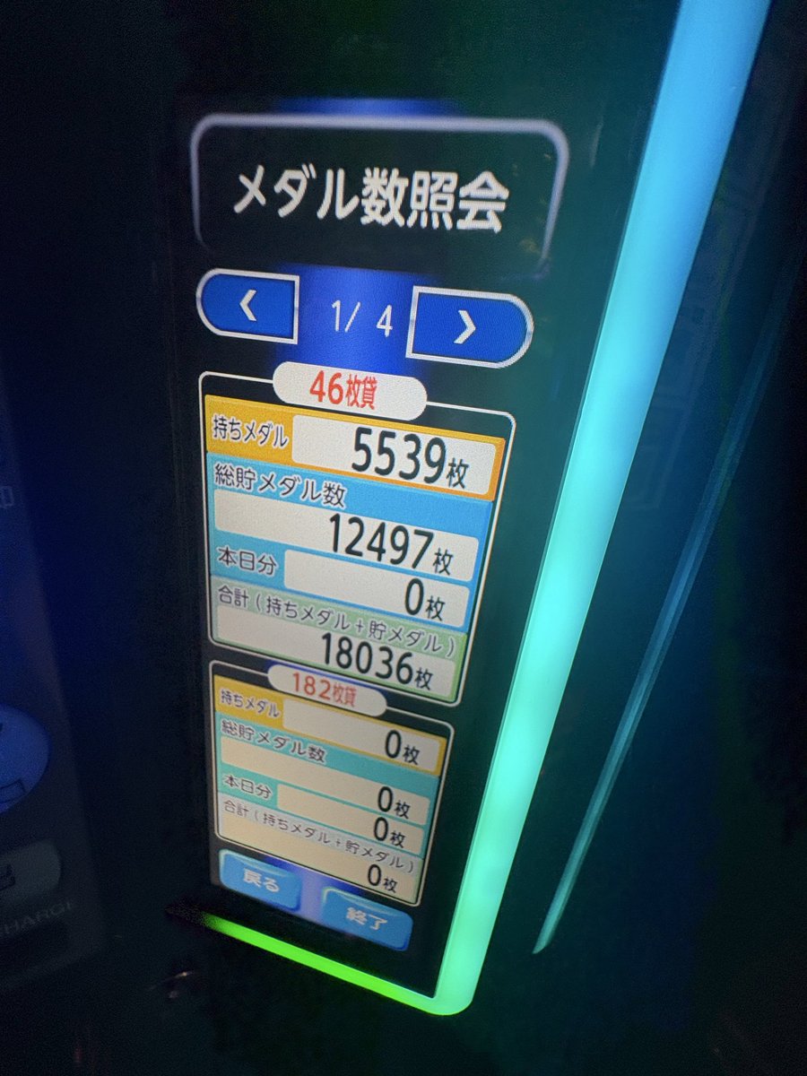 dogiman0422's tweet photo. 57/1〜10/31
avg.319875 https://t.co/iLRL8oNysw
