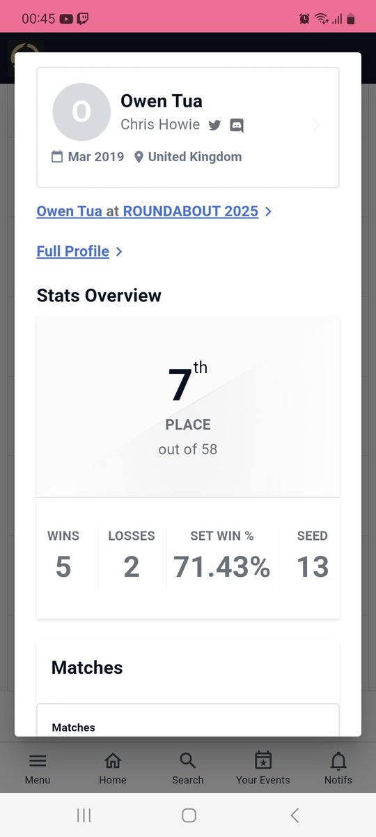 Finally got a Top 8! 😭❤️

Amazing tournament and incredible vibes!

Aiming for the trophy now 💪