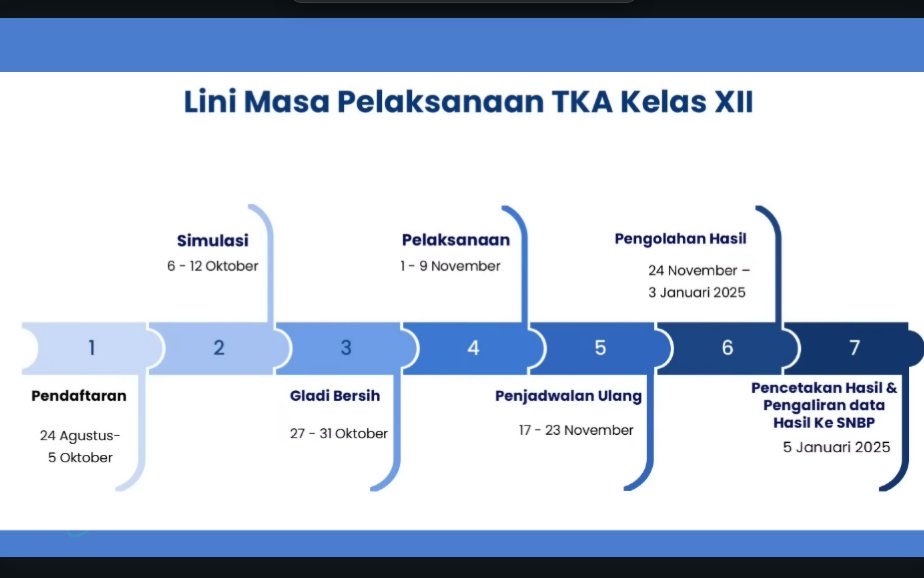 CEK PINNED! tweet media