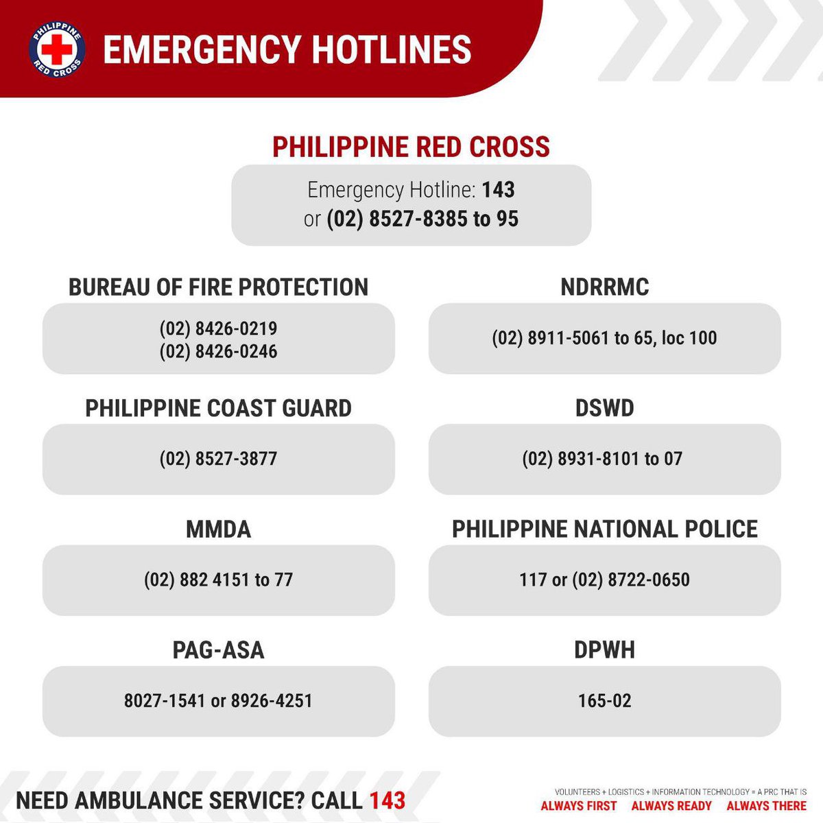 CaratLandPH's tweet image. 𝗘𝗠𝗘𝗥𝗚𝗘𝗡𝗖𝗬 𝗛𝗢𝗧𝗟𝗜𝗡𝗘𝗦

CARATs your share could make a difference. Keep emergency hotlines within reach and share them with your community. Help spread information by retweeting #UwanPH posts about hotlines, requests for assistance, rescue, and evacuation centers.