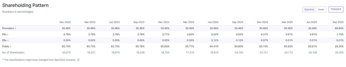 Alok Tiwari tweet media