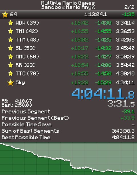 (Aqua) TheMine2001 tweet media