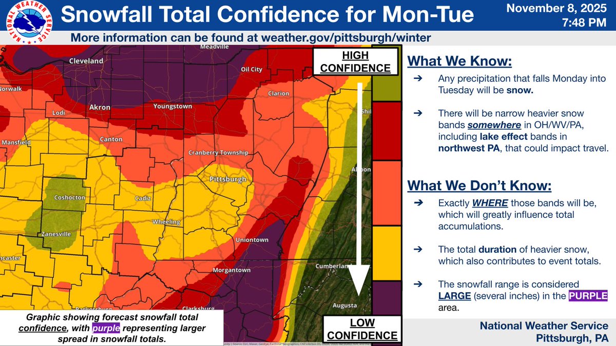 NWS Pittsburgh tweet media