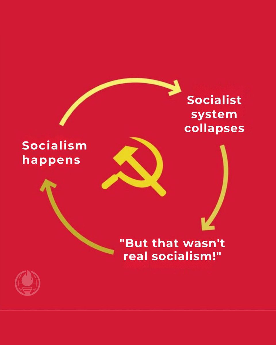 If there is no private property, there are no prices. If there are no prices, there is no economic calculation. If there is no economic calculation, any system will be doomed to failure, so socialism will always fail.