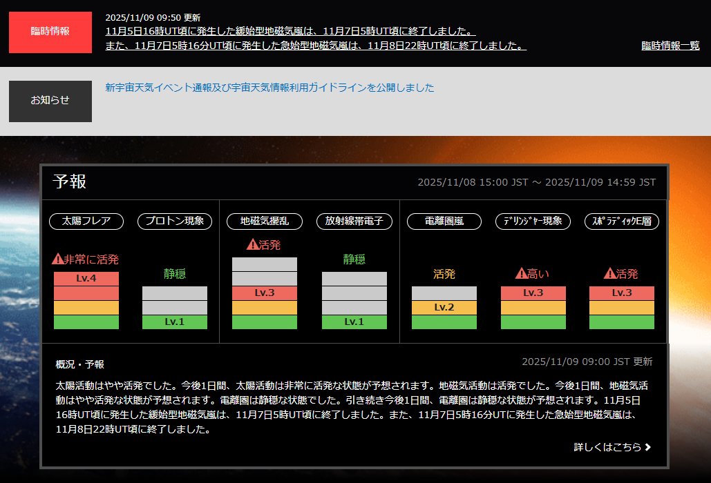 危機情報発信局：不確実性の霧の中 on X