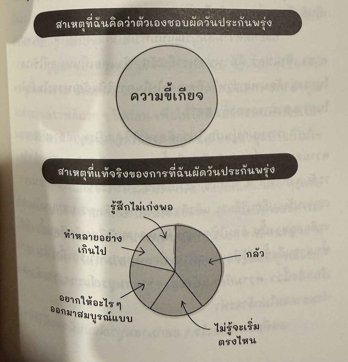 sopons's tweet image. คุณไม่ได้ “ขี้เกียจ” หรอก คุณแค่กลัวมากกว่าที่ยอมรับ
.
คนส่วนใหญ่ (รวมถึงผมด้วย) ชอบบอกตัวเองว่า “ฉันมันขี้เกียจ” เวลาผัดวันประกันพรุ่ง เหมือนมันเป็นคำอธิบายที่ปลอดภัยดี พูดติดตลก ไม่จริงจังและไม่ต้องรับผิดชอบอะไรมากนัก
.
ก็มันขี้เกียจอะ จะให้ทำไง ถูกไหม?
.
ไม่ถูกซะทีเดียว…