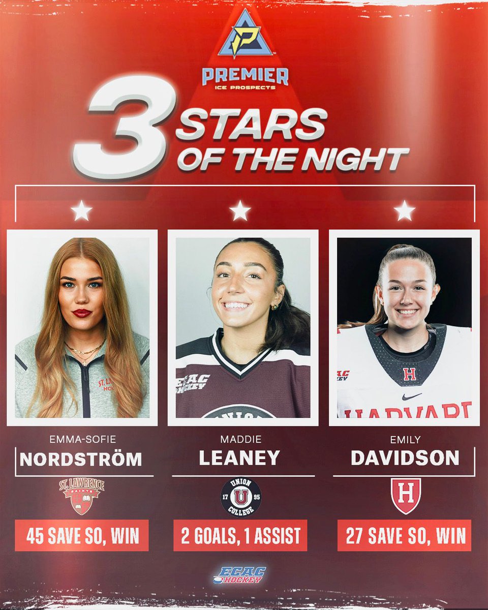 ecachockey's tweet photo. Standout efforts earn @PIProspects Three Stars honors! 💫🏒 

⭐️ Emma-Sofie Nordström was unbeatable between the pipes, stopping 45 shots in a shutout win for @SLU_whockey over Princeton! 🥅

⭐️ Maddie Leaney delivered a standout performance with two goals and one assist in @UnionWHockey's high scoring game vs RPI! 

⭐️ Emily Davidson recorded 45 saves to anchor @HarvardWHockey shutout victory over Dartmouth! ⚓️ 

#ECACHockey