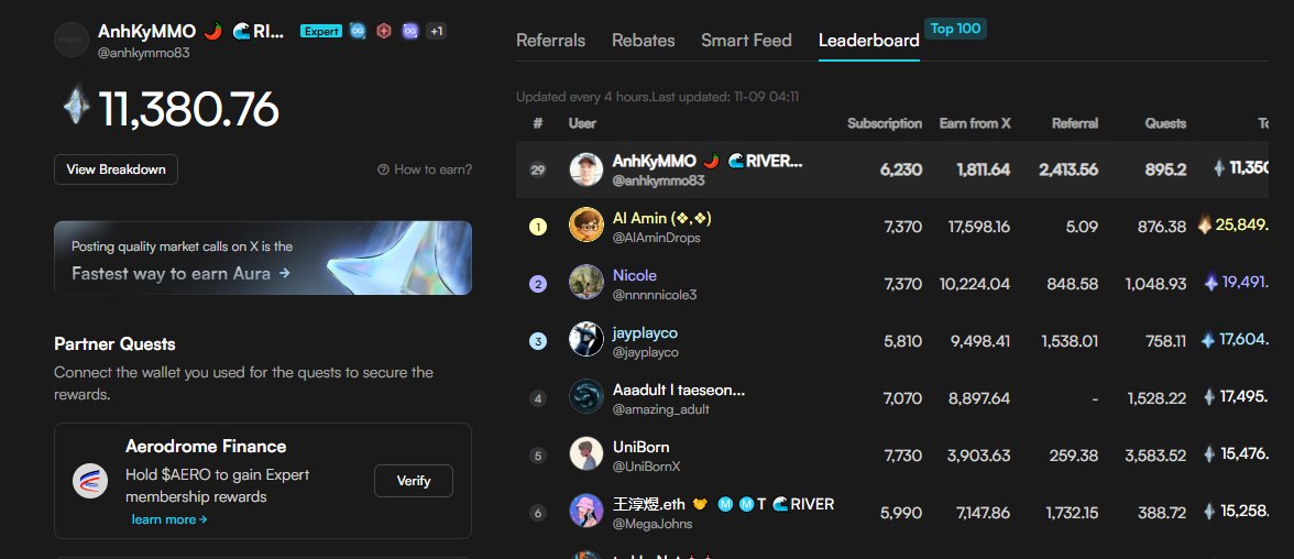 anhkymmo83's tweet image. 🎁Hello ae nhá hôm nay #Edgen tụt hạng 29 vì mấy nay không thấy lên điểm X huhu😂😊Chéo var tiếp nhá ae

#Hivemapper ( $HONEY): Decentralized Mapping Revolution and Market Insights

Hivemapper is a pioneering decentralized physical infrastructure network (DePIN) that…