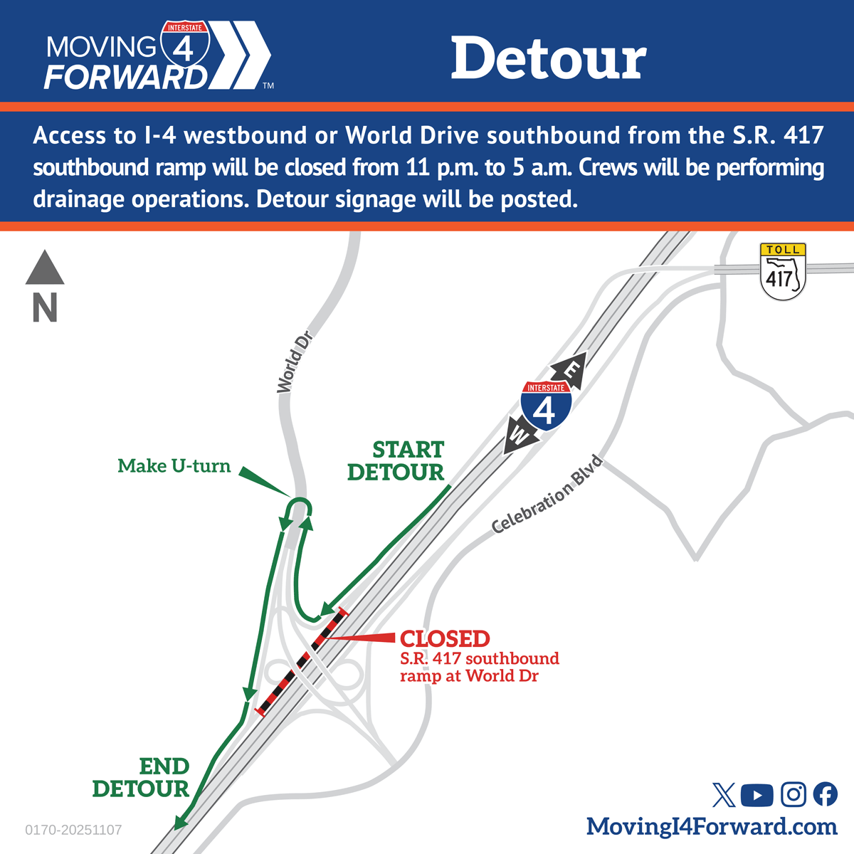 MyFDOT_CPO_MI4's tweet image. Traffic Advisory: State Road (S.R.) 417 southbound ramp to I-4 westbound (under World Drive) will be closed overnight from 11 p.m. until 5 a.m. starting Sunday, Nov. 9, through Wednesday, Nov. 26, for drainage operations. Traffic will be detoured onto World Drive northbound.…