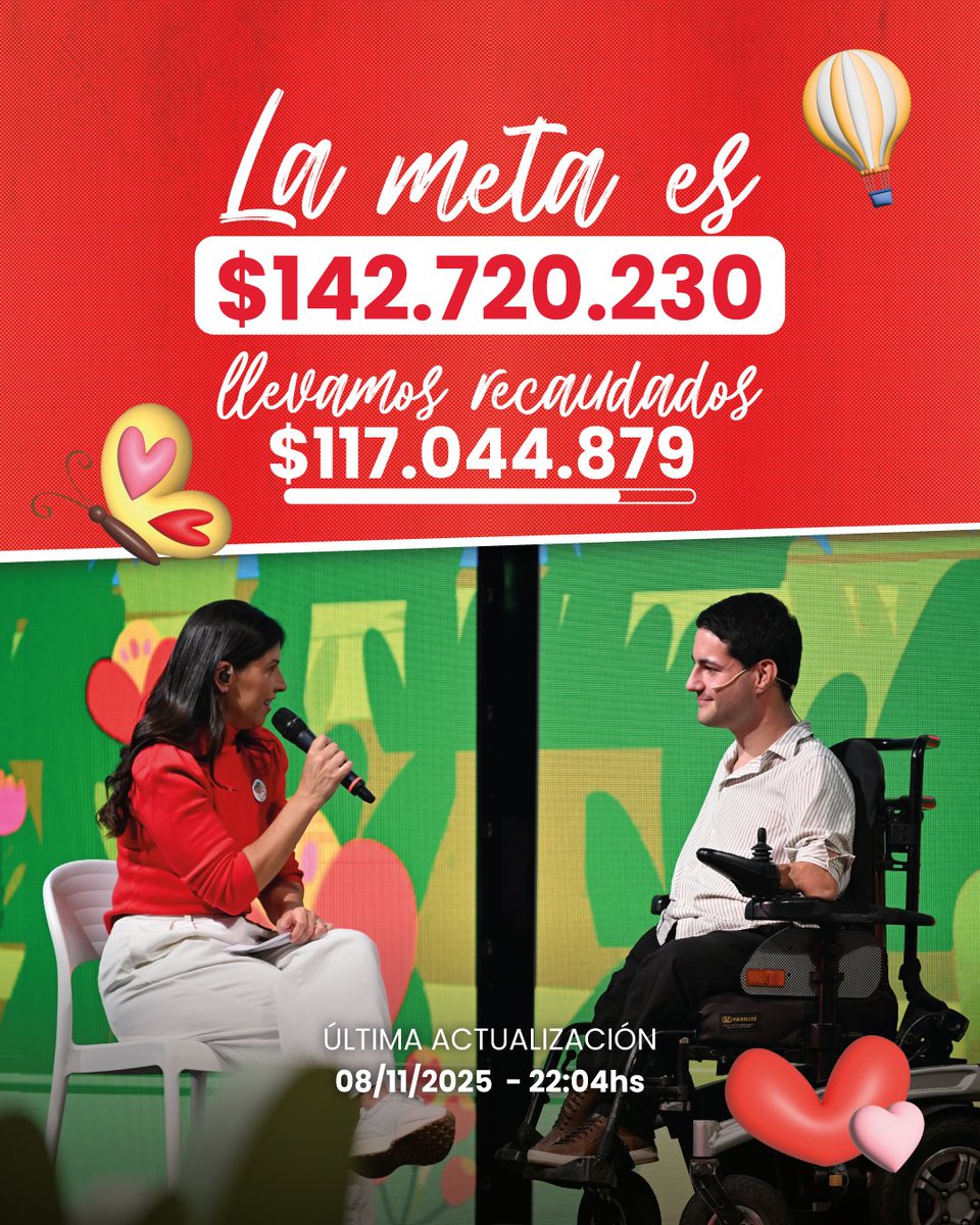 Teletón Uruguay tweet media