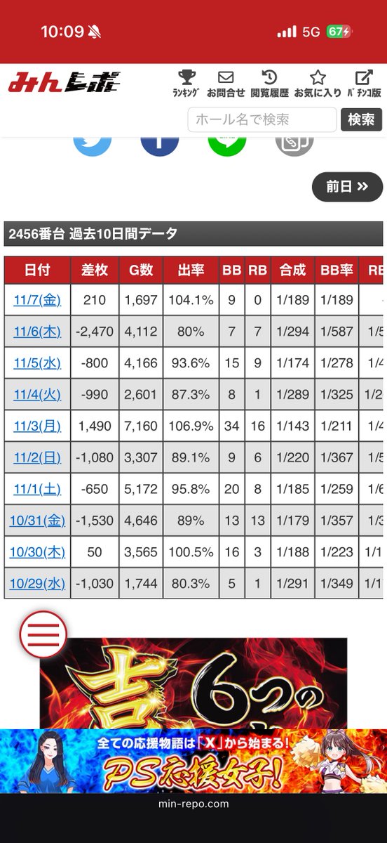 名無し募集中。。。 (@lc_3l) / Posts / X