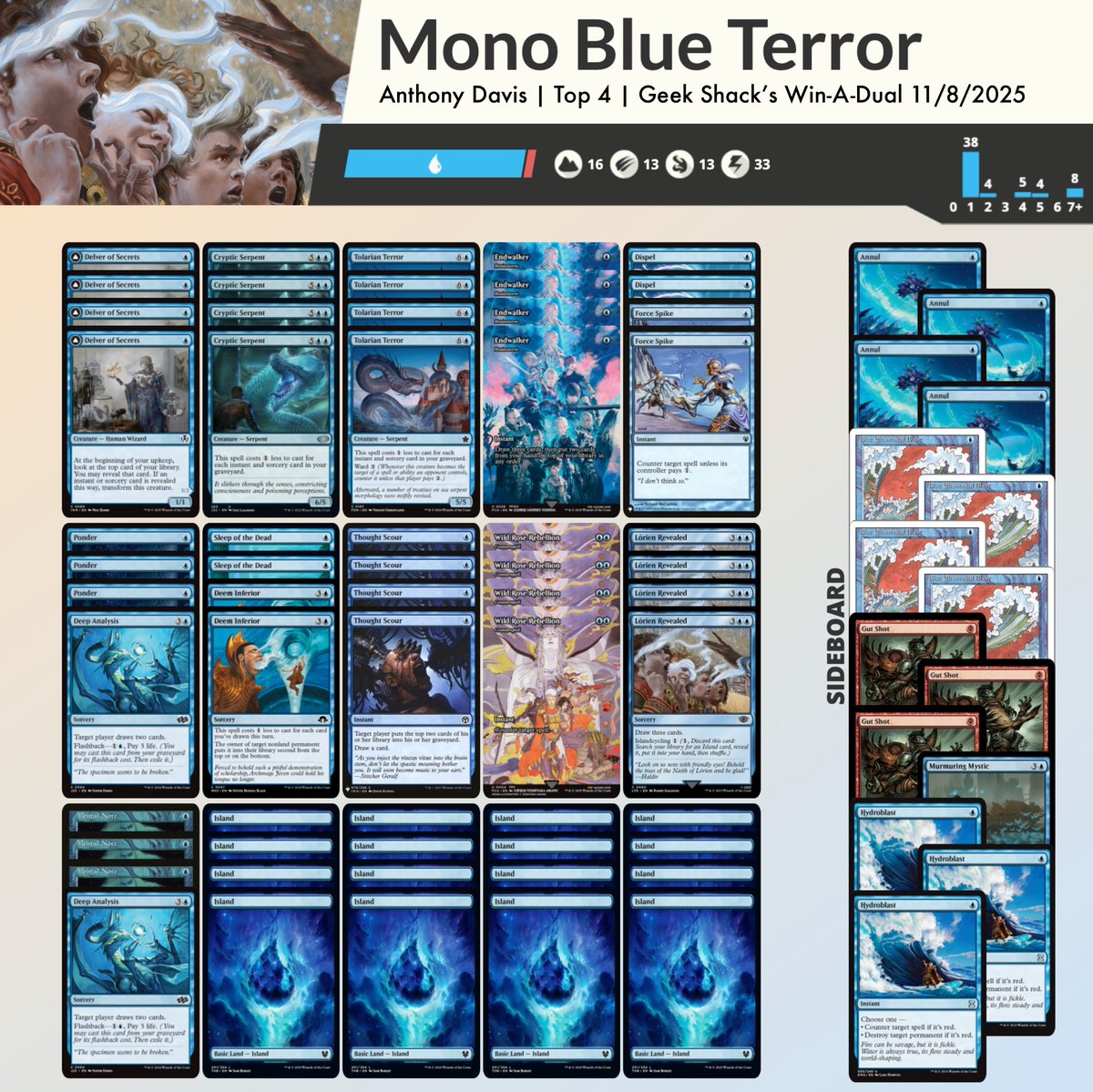 R3id More Books tweet media