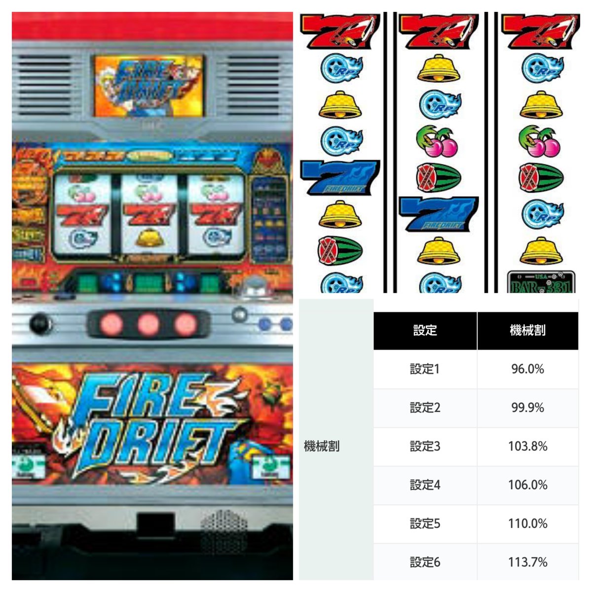 Sammy #ファイヤードリフト ミッションがヤレなかった 設定6データは