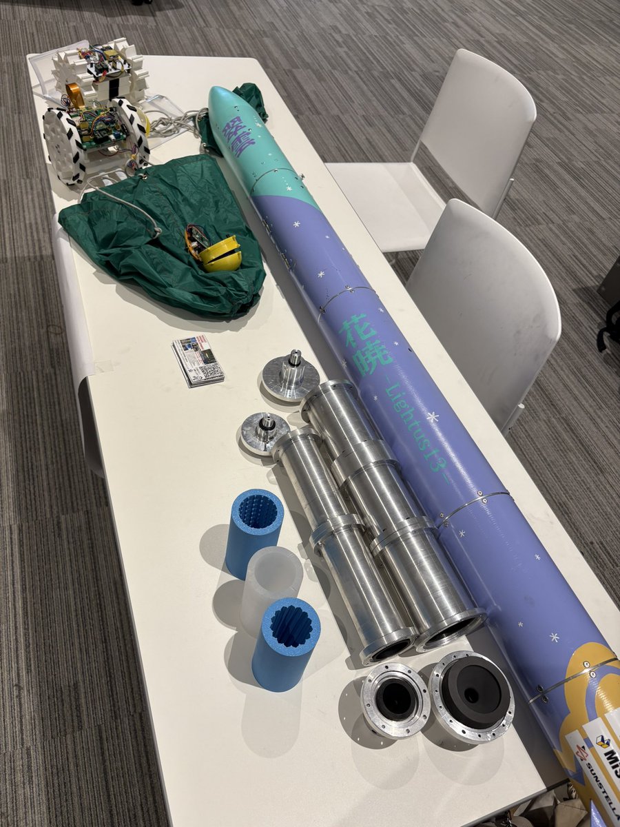 lightus_rocket's tweet image. 本日もロケット交流会に参加しております！ぜひお立ち寄りください！

引き続きクラウドファンディングもご案内しておりますので、募金&amp;amp;リポストへのご協力もよろしくお願いします！