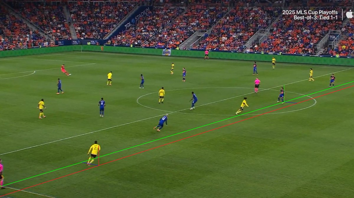 Here it is folks. This was a no brainer on the first replay, and after drawing the lines it's even MORE clear... <a href="/PROreferees/">PRO</a> you embarrassed (even more than usual) yourselves with this one. Lucky for you Brenner said NOT TONIGHT! <a href="/MLS/">Major League Soccer</a> #allforcincy <a href="/fccincinnati/">FC Cincinnati</a>