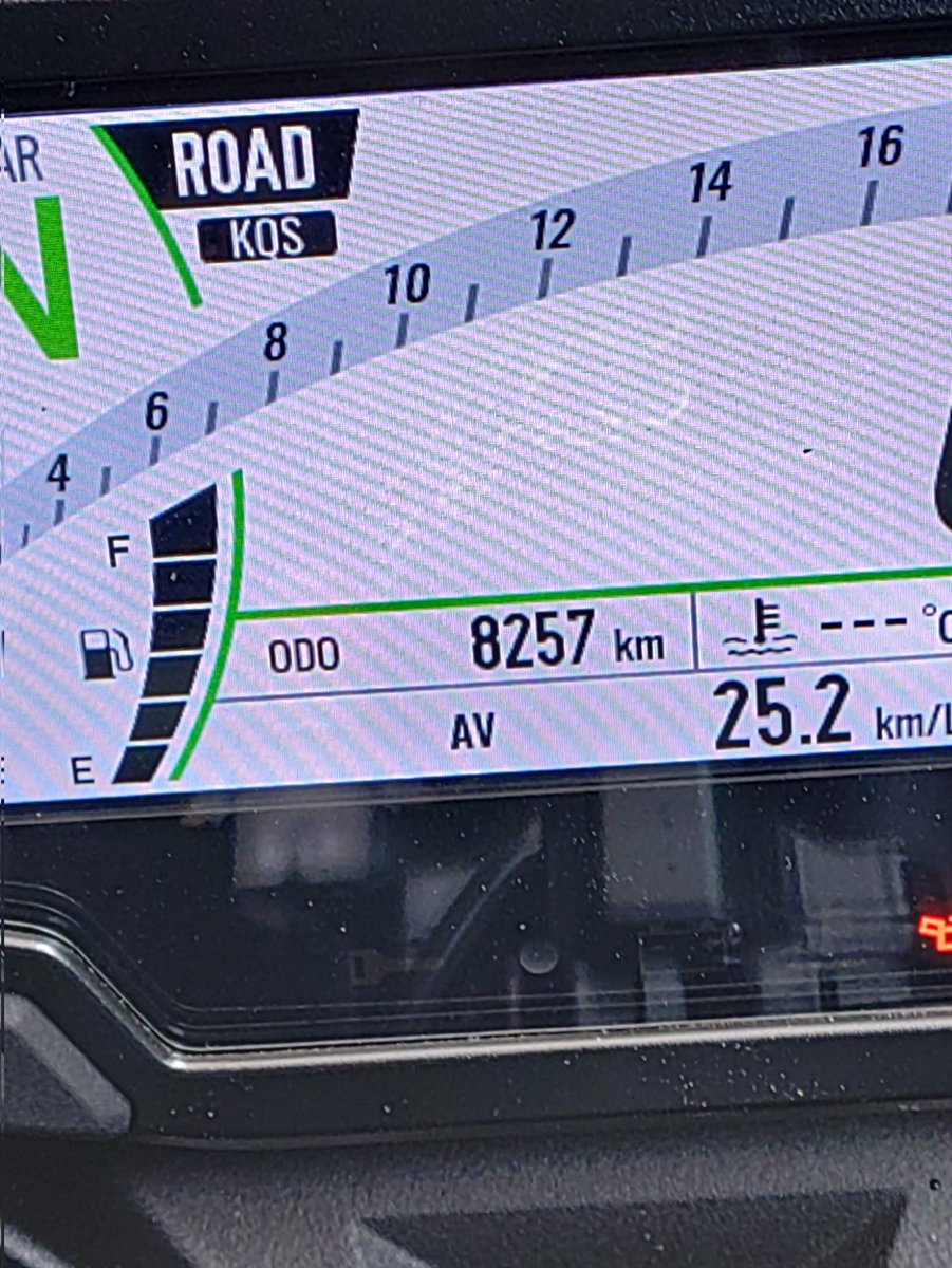 🌞kohi🏍³₃⁡⁡貂R🌝 on X