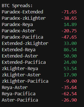 Points Goblin tweet media