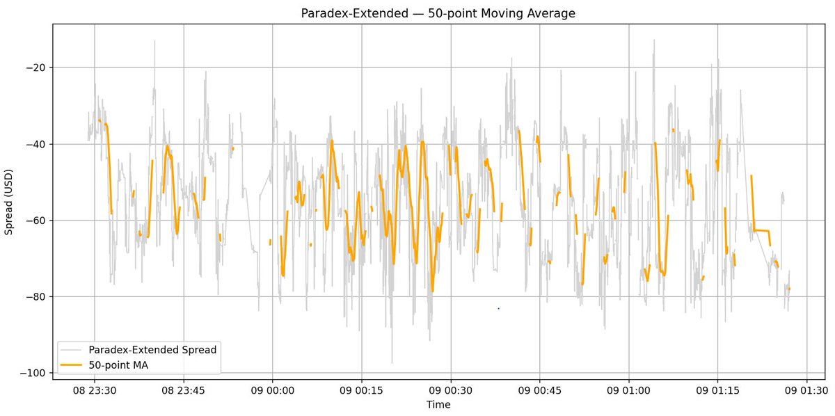 Points Goblin tweet media