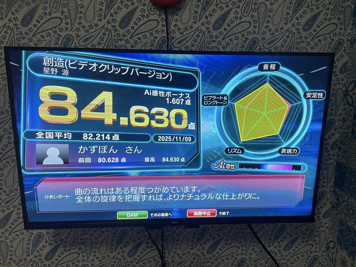 かずぽん かずぽん (@kazup_ai) / Posts / X