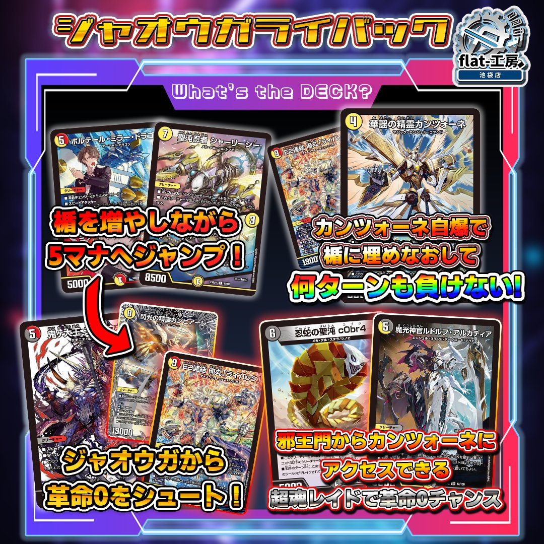 flat_ikebukuro's tweet image. 【🔥#flat工房池袋店デッキ販売情報🔥】

ジャオウガライバック￥5,800

ライバックを救いたい。
ジャオウガから革命0を暴発させる豪快なデッキを販売中‼
カンツォーネの下にライバックを入れてチャンプブロックすると何ターンも敗北回避🔥🔥
超魂レイドで革命0をめくると楯に埋め込む大チャンス⁉…