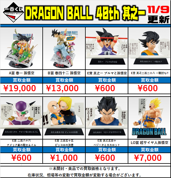 ドラゴンボール 新作 #一番くじ 買取情報‼ □DRAGON BALL 40th 其之一 