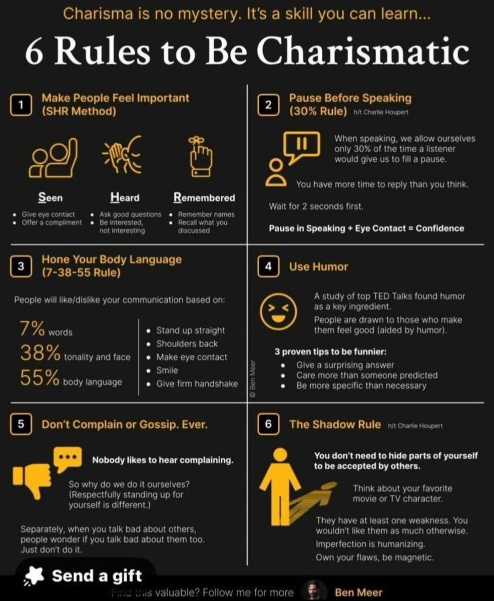NextLevelBiz's tweet photo. 6 rules to be charismatic https://t.co/jLctL3ZhLZ