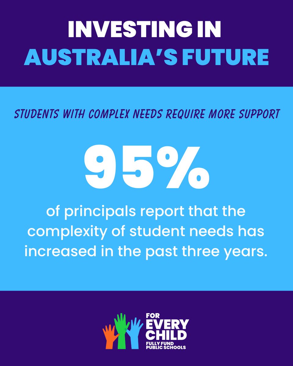 For Every Child tweet media