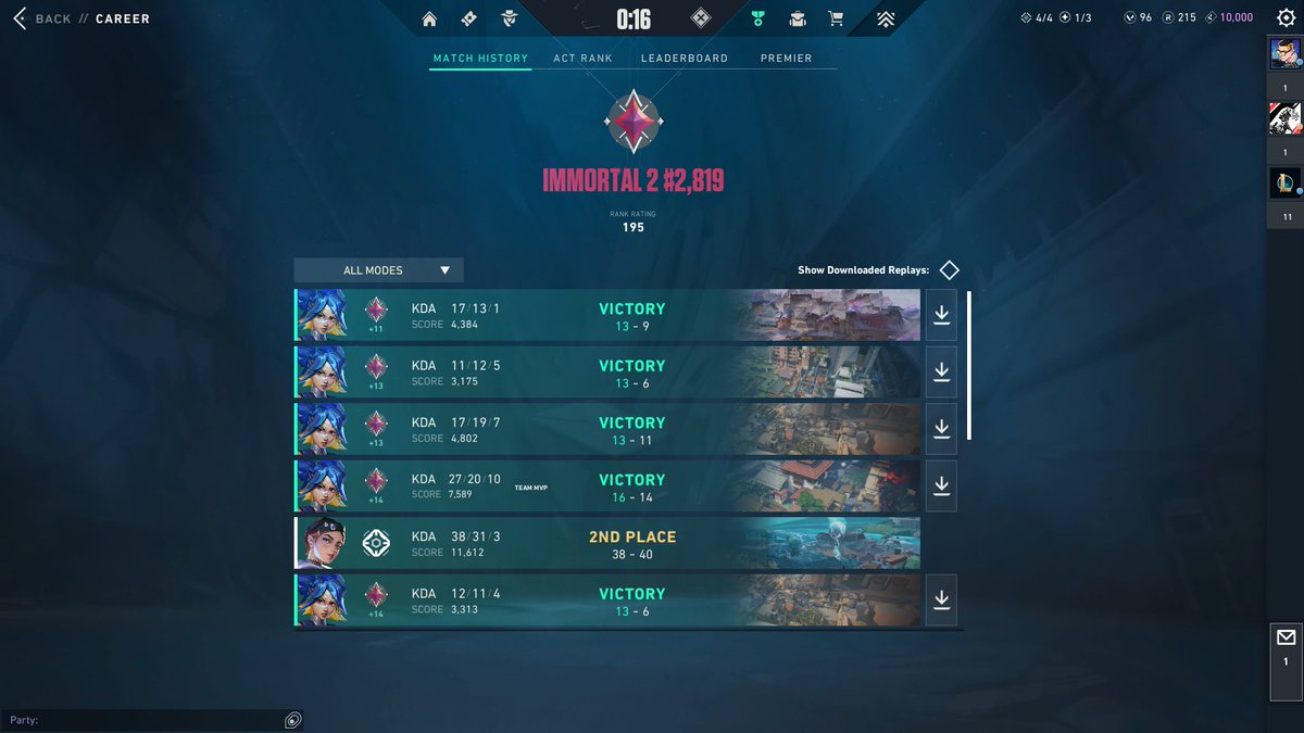 ORAFU_dbd's tweet image. 悪いのは腐った内部レートと世の中