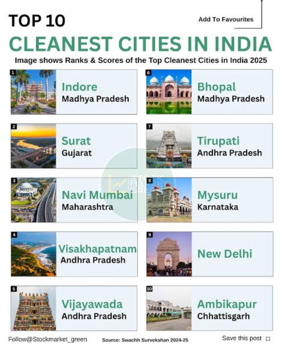 Osiyo gey jinsiy aloqa