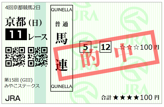 イマクラダインザスカイゴールド Auction Prices Realized Tcg Cards