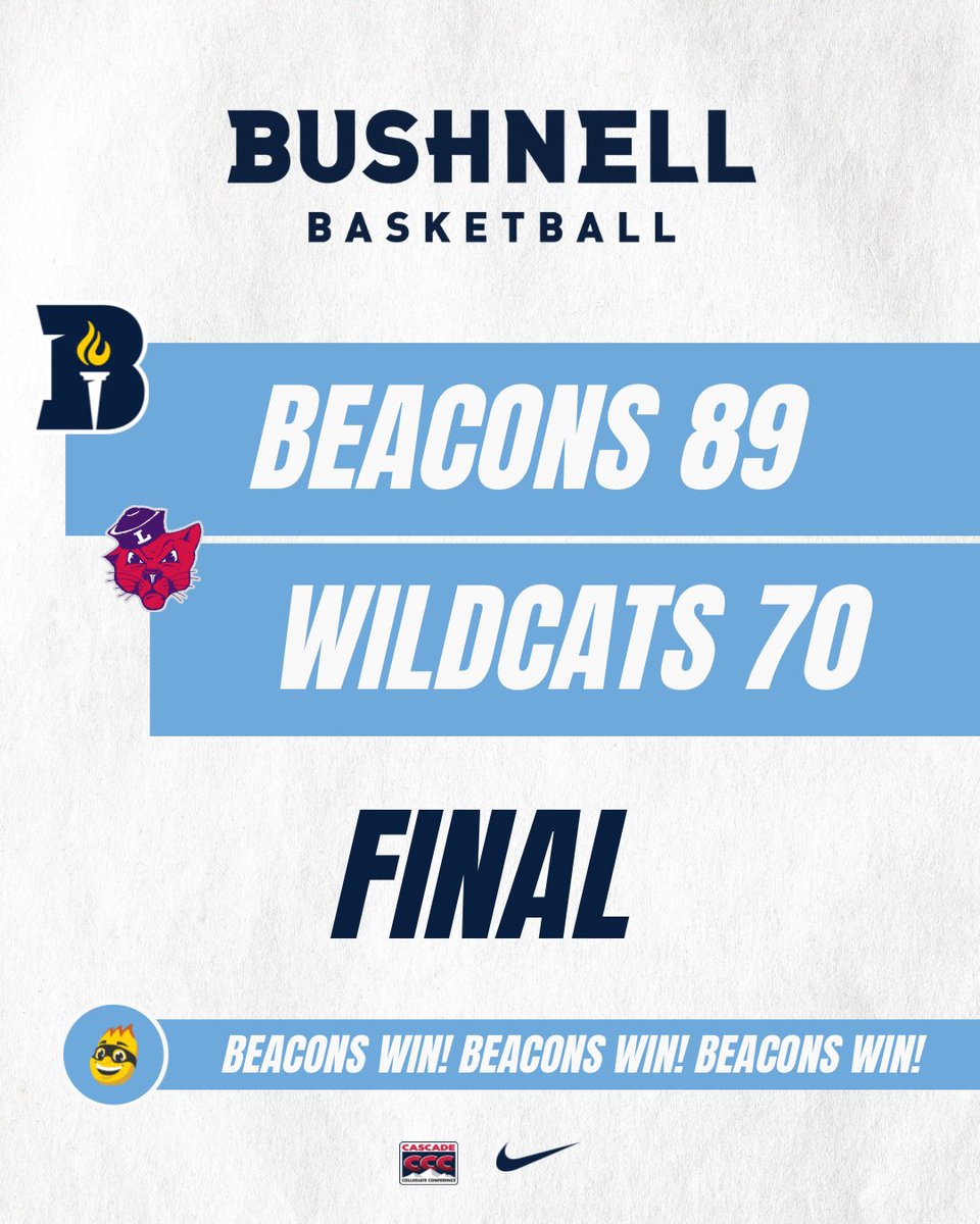Took care of business at home‼️Four guys in double-digits, while the team shot 50.8% from the floor and 43.5% from the perimeter‼️

We’ll be back in action on Wednesday, November 12 down in Arizona‼️

#gobeacons #family
