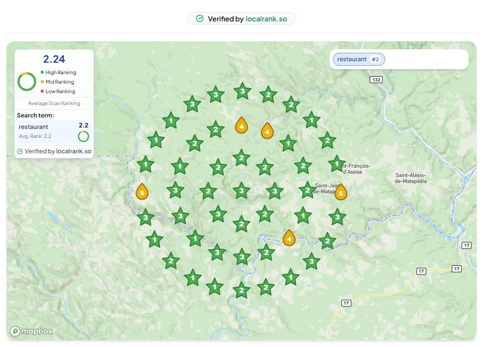 If I had to optimize 10 location pages in one day

I'd focus on THIS over perfect content

Here's my location page sprint (bookmark for later)

Hour 1-2: Template Creation
• Build master location page template
• Include all critical elements
• Leave blanks for unique content