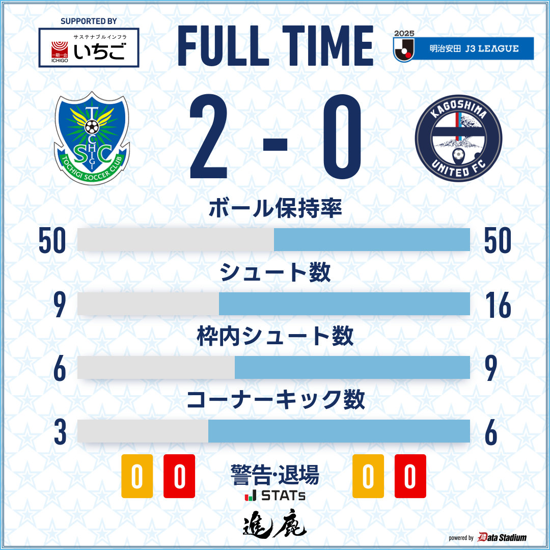 モモ (@te10_29) / Posts / X