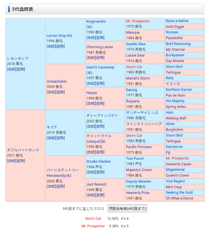 ミルクティー on X