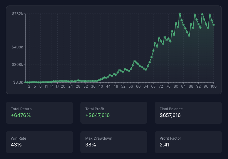 cipherlabs.xyz tweet media