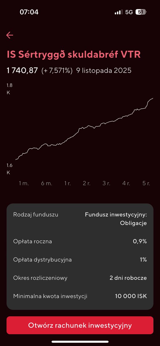 WudarczykKamil's tweet photo. @3gon0lsen @MarekLangalis Nie ma więcej niż 7.5% jak to wygląda w Polsce? https://t.co/Lgn5BDGfuG