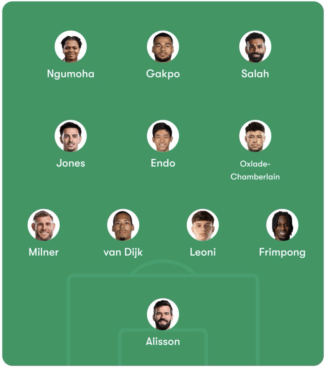 遅くなったけど£40イレブン💰
監督:クロップ（5）
GK アリソン（5）

RSB フリンポン（3）
CB レオーニ（2）
CB ダイク（5）
LSB ミルナー（3）

DMF 遠藤（3）
CMF チェンバレン（2）
CMF カーティス（3）

RWG サラー（5）
CF ガクポ（3）
LWG エングモア（1）

テーマ　お金は使うところは使う