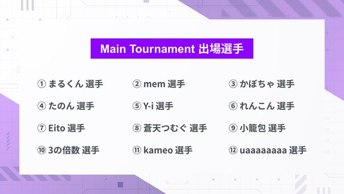 TYPINGLEAGUE's tweet photo. 『TYPINGLEAGUE Main Tournament』を本日19時より開催��ます！
 Year1の本戦大会となります！

◇大会配信
https://t.co/Nyf5abHevQ

◇大会HP
 https://t.co/EfKIpYGAai https://t.co/Sh2VXGjdne