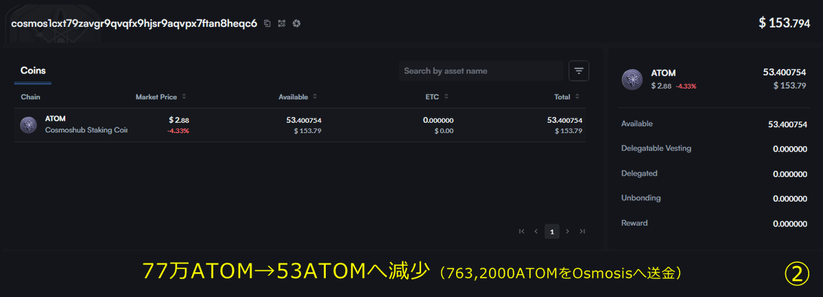 桜囲章一⚛️投資信託&仮想通貨 tweet media