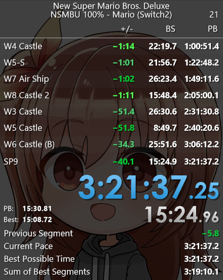 ひろピー hiropi (@hiropichan1611) / Posts / X