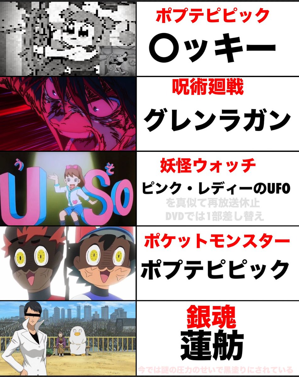 放送ギリギリを攻めたパロディアニメ