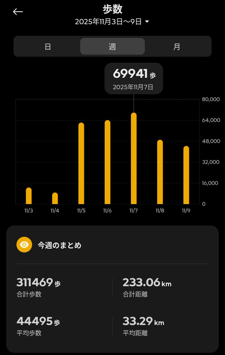 Takahide✈Yokohama (@Takahide14) / Posts / X
